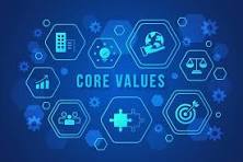 Our core values